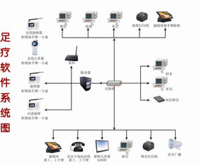 酒店管理系統(tǒng)報(bào)價(jià)全解析 如何選擇靠譜廠家與優(yōu)化酒店管理